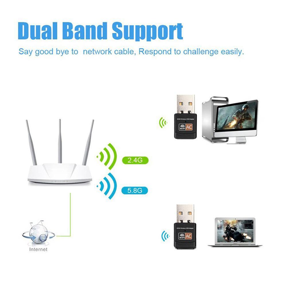 Bakeey-AC600M-Portable-Mini-600Mbps-24G5G-Dual-Band-Connection-Wireless-USB-Adapter-WiFi-Receiver-Ne-1669758