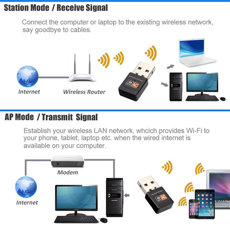 Bakeey-AC600M-Portable-Mini-600Mbps-24G5G-Dual-Band-Connection-Wireless-USB-Adapter-WiFi-Receiver-Ne-1669758