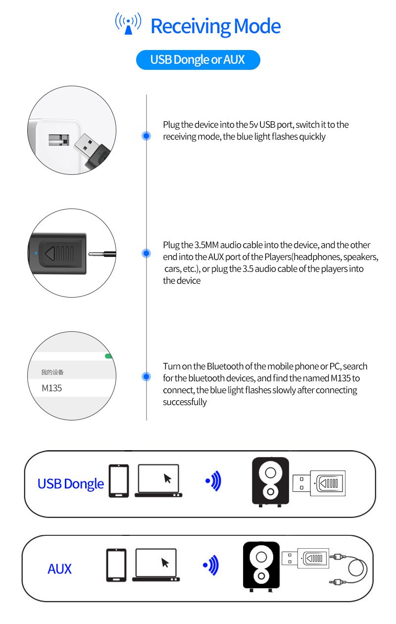 Bakeey-M135-4in1-LED-Indicator-bluetooth-50-Audio-bluetooth-Transmitter-Receiver-for-Television-Head-1617021