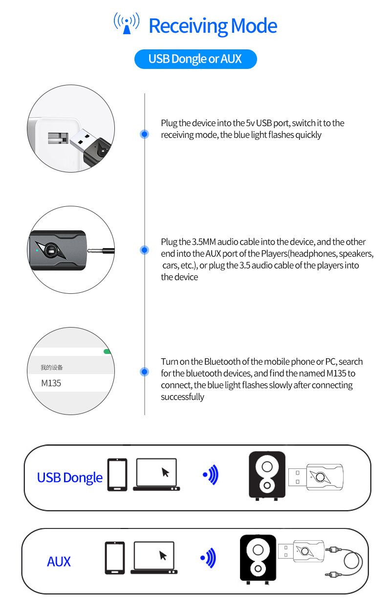 Bakeey-M136-bluetooth-50-Transmitter-AUX-Receiver-USB-Dual-Output-Computer-Audio-Adapter-For-TV-Lapt-1724020