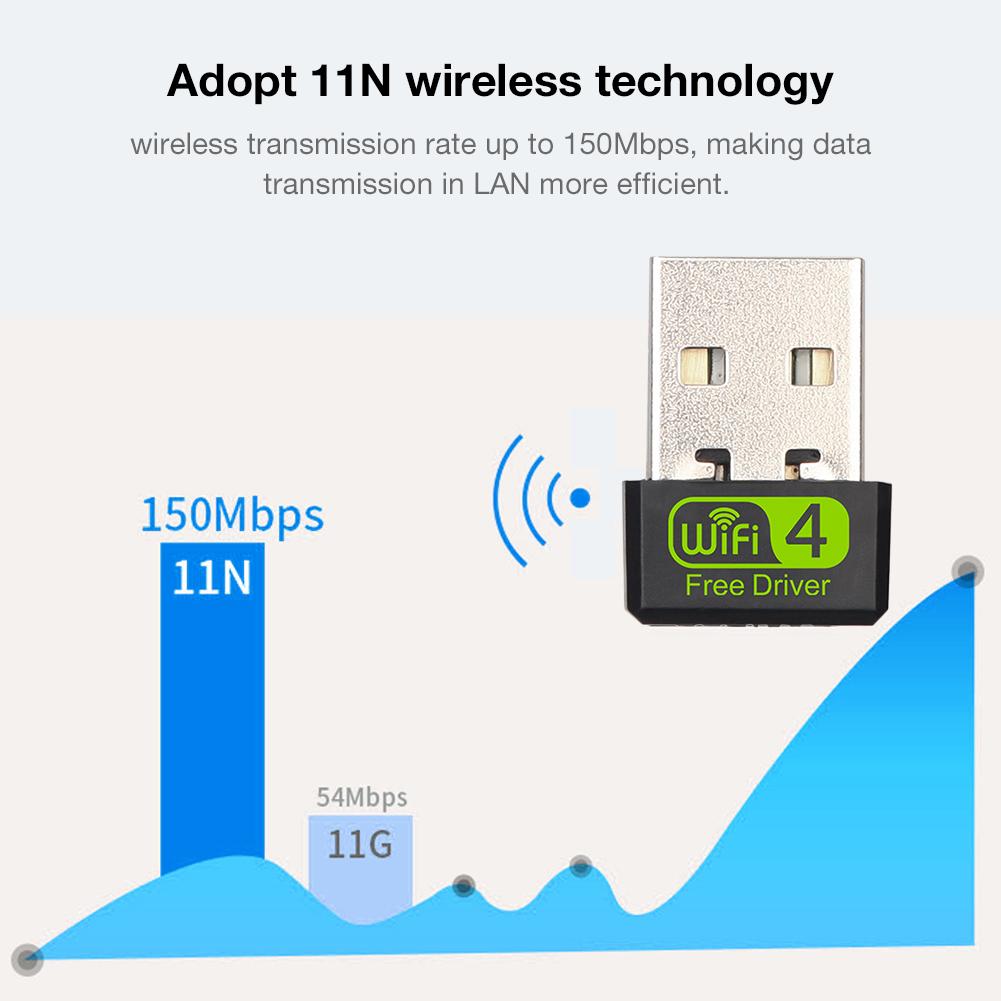 Bakeey-Mini-150Mbps-Network-Card-Driver-Free-USB-WiFi-Signal-Receiver-Adapter-For-Desktop-Laptop-PC-1720465