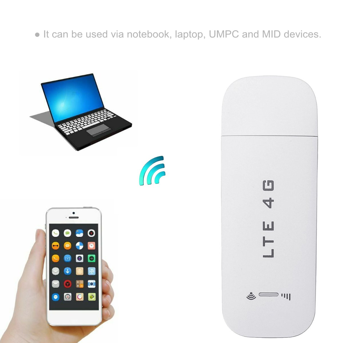 Bakeey-Portable-4G-LTE-Wifi-Wireless-Router-USB-LTE-4G-WIFI-Dongle-For-Computer-1738932