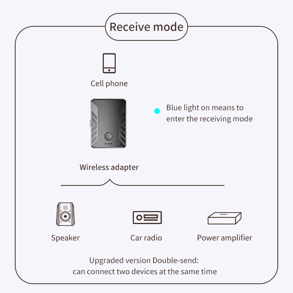 Bakeey-T19-2-in1-bluetooth-50-Transmitter-Receiver-Wireless-Audio-Adapter-35mm-AUX-Hands-free-with-M-1752597