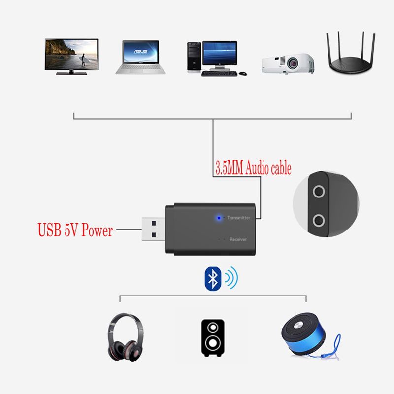 Bakeey-TX11S-2in1-USB-Type-bluetooth-Audio-Receiver-Transmitter-Music-Stereo-Adapter-Dongle-for-Spea-1636269