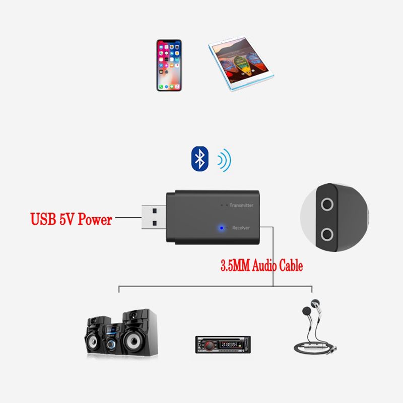 Bakeey-TX11S-2in1-USB-Type-bluetooth-Audio-Receiver-Transmitter-Music-Stereo-Adapter-Dongle-for-Spea-1636269