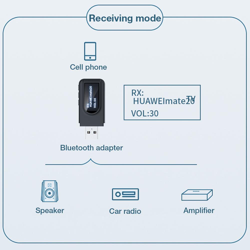 Bakeey-USB-bluetooth-50-Transmitter-Receiver-35mm-AUX-Jack-LCD-Display-Wireless-Adapter-For-TV-Stere-1756786