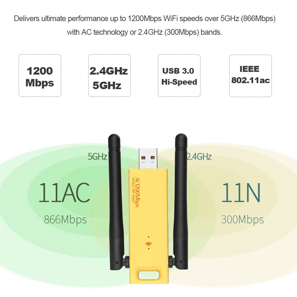 Bakeey-USB30-ACC-1200Mbps-Wireless-Dual-Band-2450GHz-Etherne-USB-Network-WiFi-Internet-Adapter-for-L-1669494