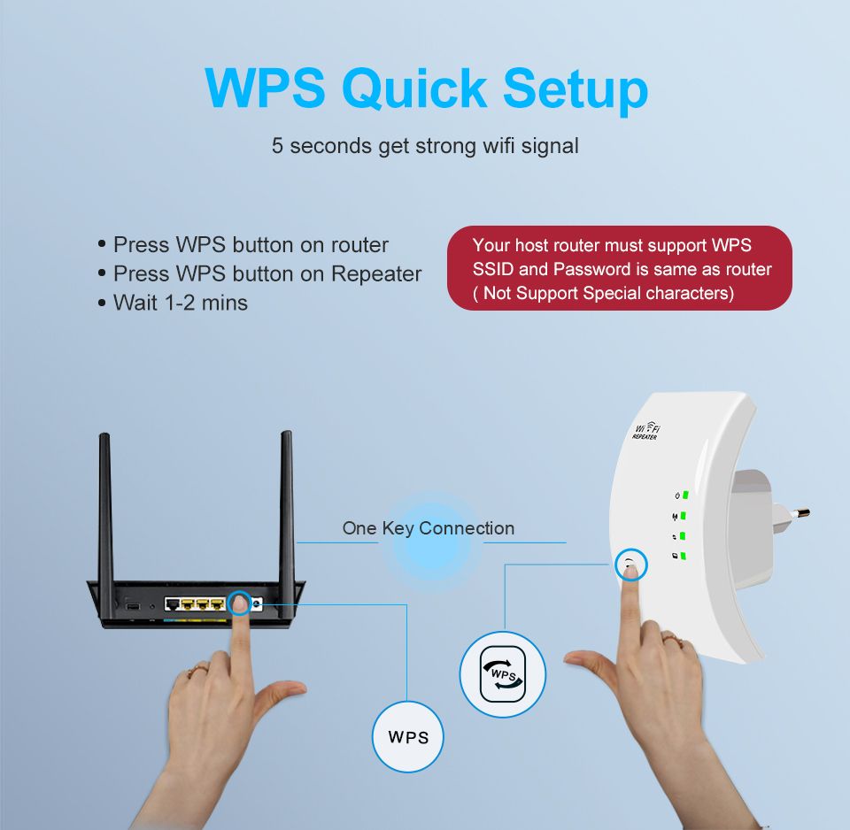 Bakeey-Wireless-WiFi-Repeater-Booster-300Mbps-Amplifier-Wi-Fi-Long-Signal-Range-Extender-80211N-Acce-1609890