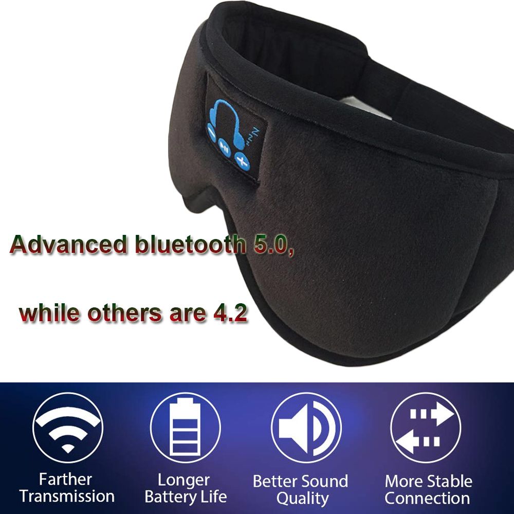 Bakeey-YR-04-Wireless-bluetooth-3D-Eye-Mask-Headphone-Earphone-Sleeping-Music-Eye-Shades-Built-In-Sp-1691171