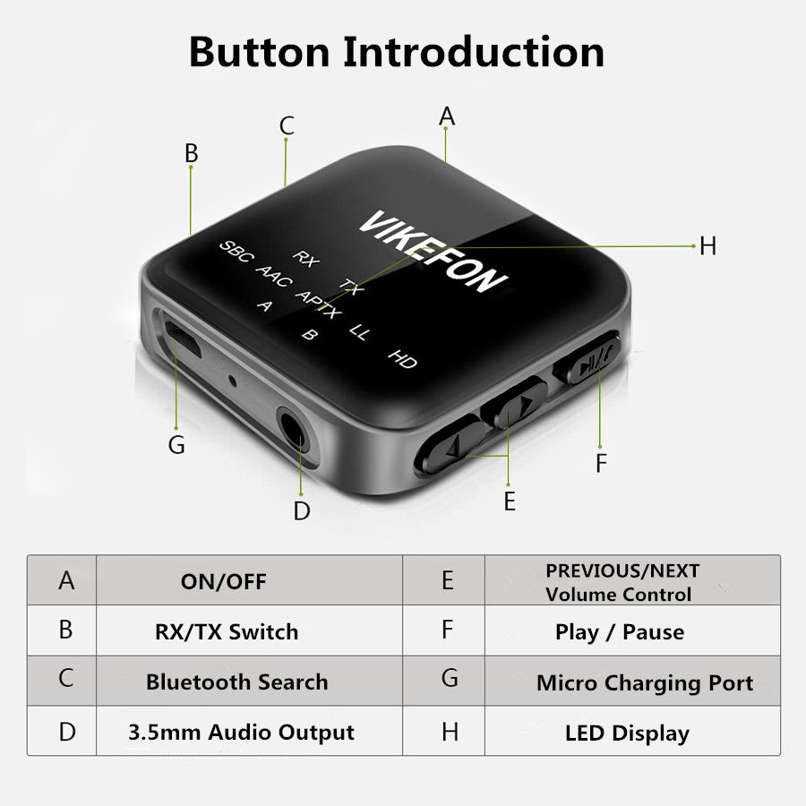 Bakeey-bluetooth-50-Audio-Receiver-Transmitter-RCA-35mm-Jack-AUX-Wireless-Adapter-with-MiC-for-TV-Ca-1770820