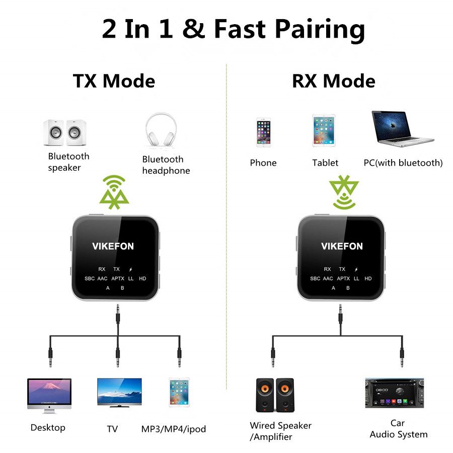 Bakeey-bluetooth-50-Audio-Receiver-Transmitter-RCA-35mm-Jack-AUX-Wireless-Adapter-with-MiC-for-TV-Ca-1770820