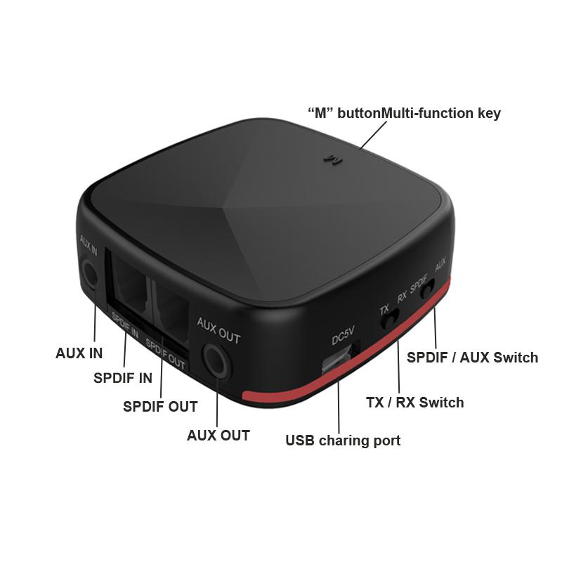 Bakeey-bluetooth-50-Receiver-Transmitter-HD-bluetooth-Adapter-Low-Latancy-Wireless-Optical-Audio-RCA-1756802