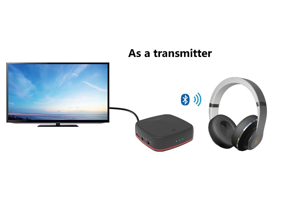 Bakeey-bluetooth-50-Receiver-Transmitter-HD-bluetooth-Adapter-Low-Latancy-Wireless-Optical-Audio-RCA-1756802