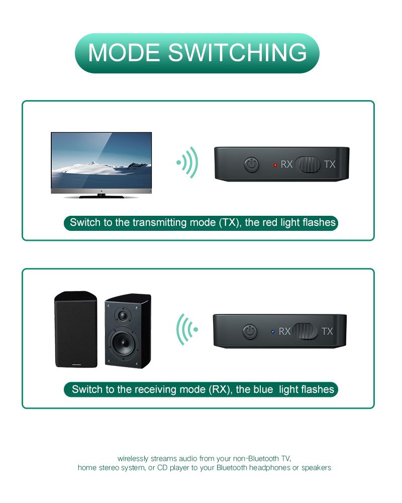 Bakeey-bluetooth-Receiver-Transmitter-BT-50-Audio-35mm-AUX-Jack-USB-Dongle-Wireless-Adapters-Handsfr-1756811