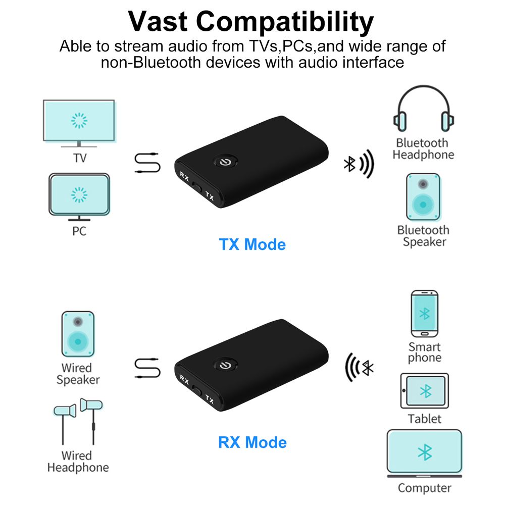 Bakeey-bluetooth-Receiver-Transmitter-Wireless-35MM-Stereo-Audio-Adapter-for-TV-Speaker-Headphone-Ca-1721297