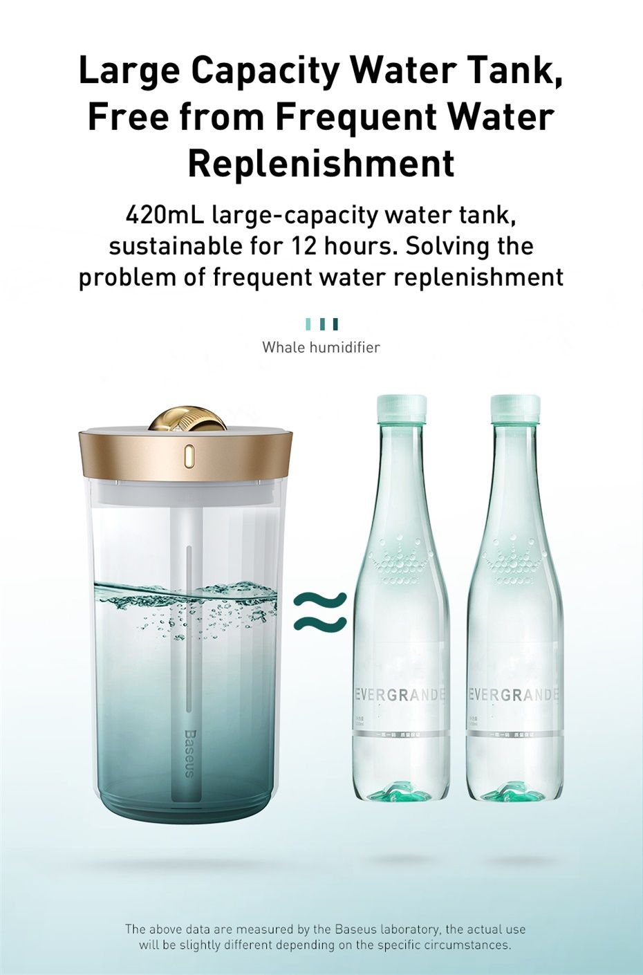 Baseus-Electric-420mL-Press-button-Control-Ultrasonic-Humidifier-With-LED-Light-Home-Desktop-USB-Air-1577313