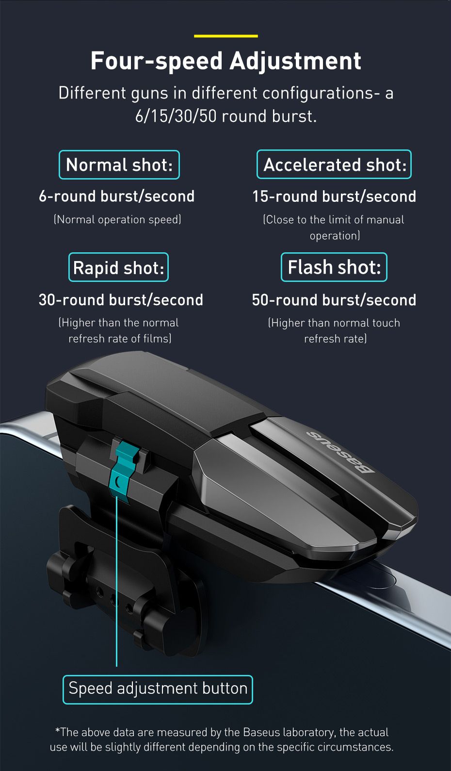 Baseus-GA09-25mAh-4-Speed-Adjustable-Left-Handed-Single-Shot-Moible-Phone-Shooting-Fire-Button-Aim-L-1766720