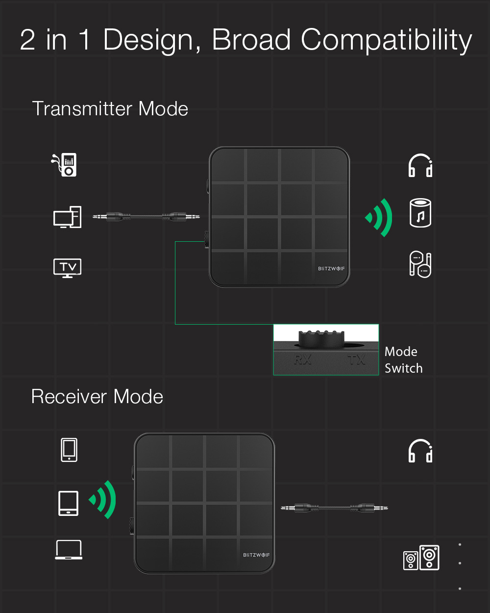 BlitzWolfreg-BW-BL2-2-In-1-bluetooth-V50-Audio-Transmitter-Receiver-Adapter-Wireless-35mm-Aux-Audio--1732062