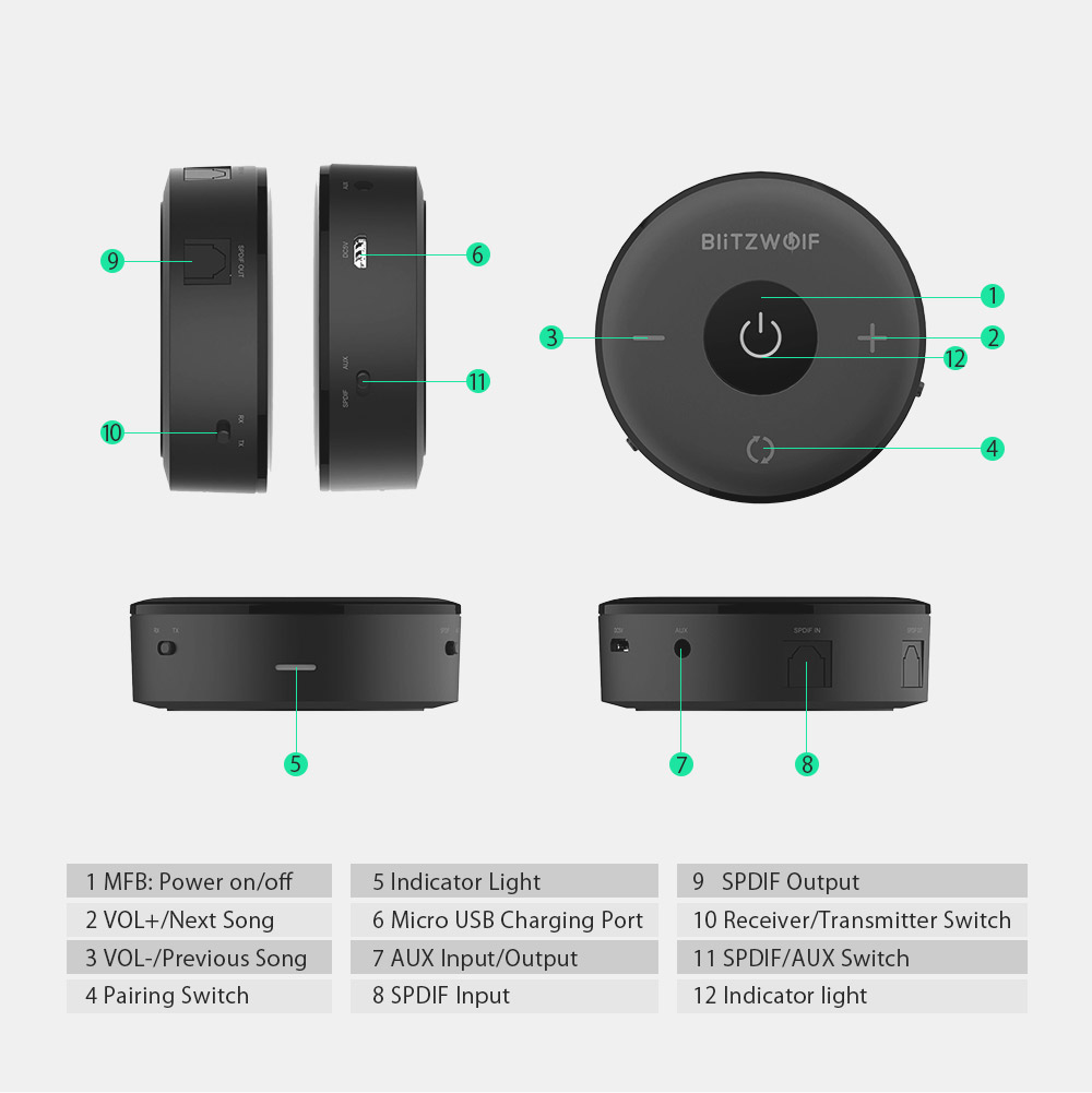 BlitzWolfreg-BW-BR3-bluetooth-V41-Music-Receiver-Transmitter-35mm-AUX-2-in-1-Adapter-1322113