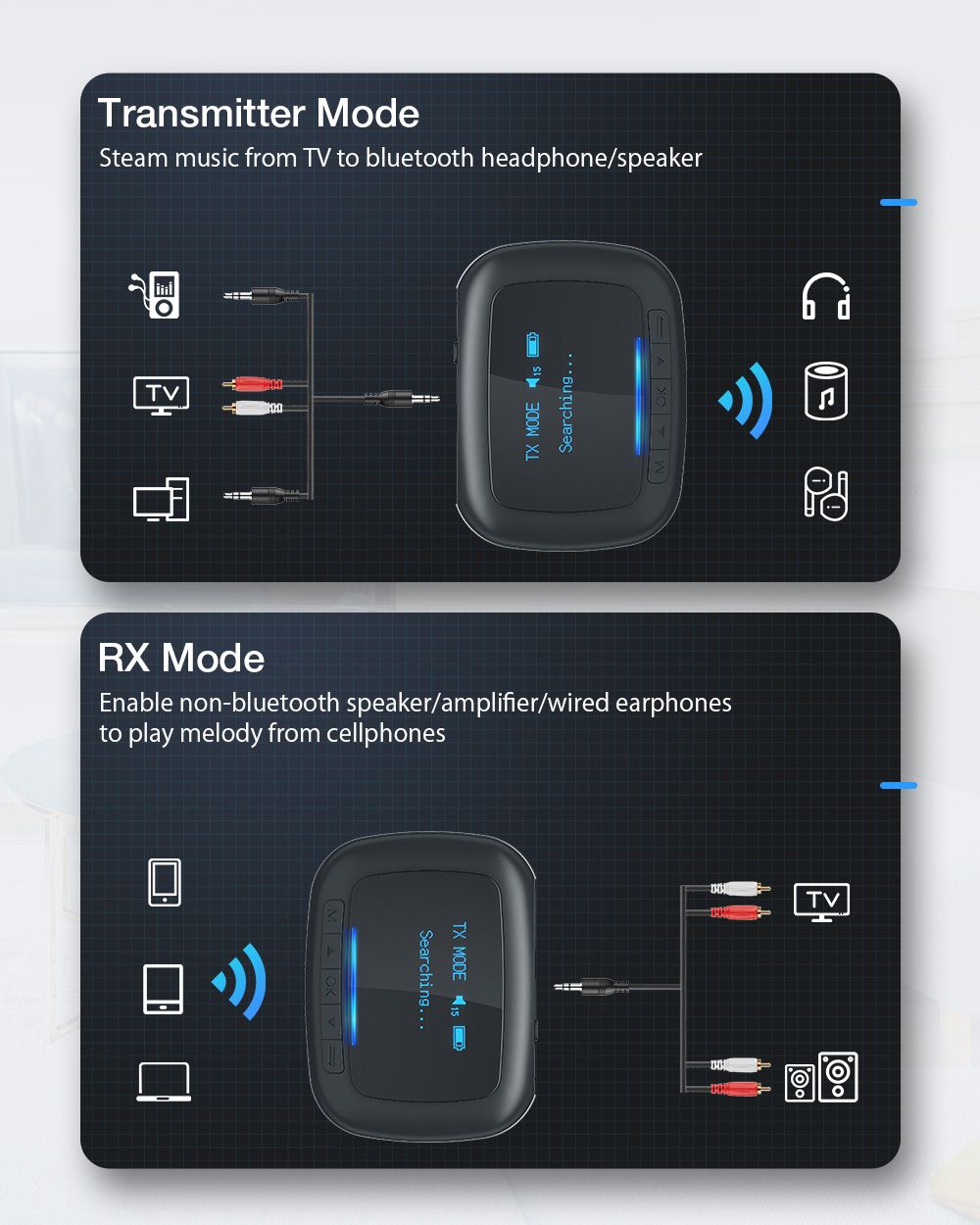 BlitzWolfreg-BW-BR6-2-In-1-OLED-Display-bluetooth-V50-Audio-Transmitter-Receiver-35mm-Aux-2RCA-Wirel-1767104