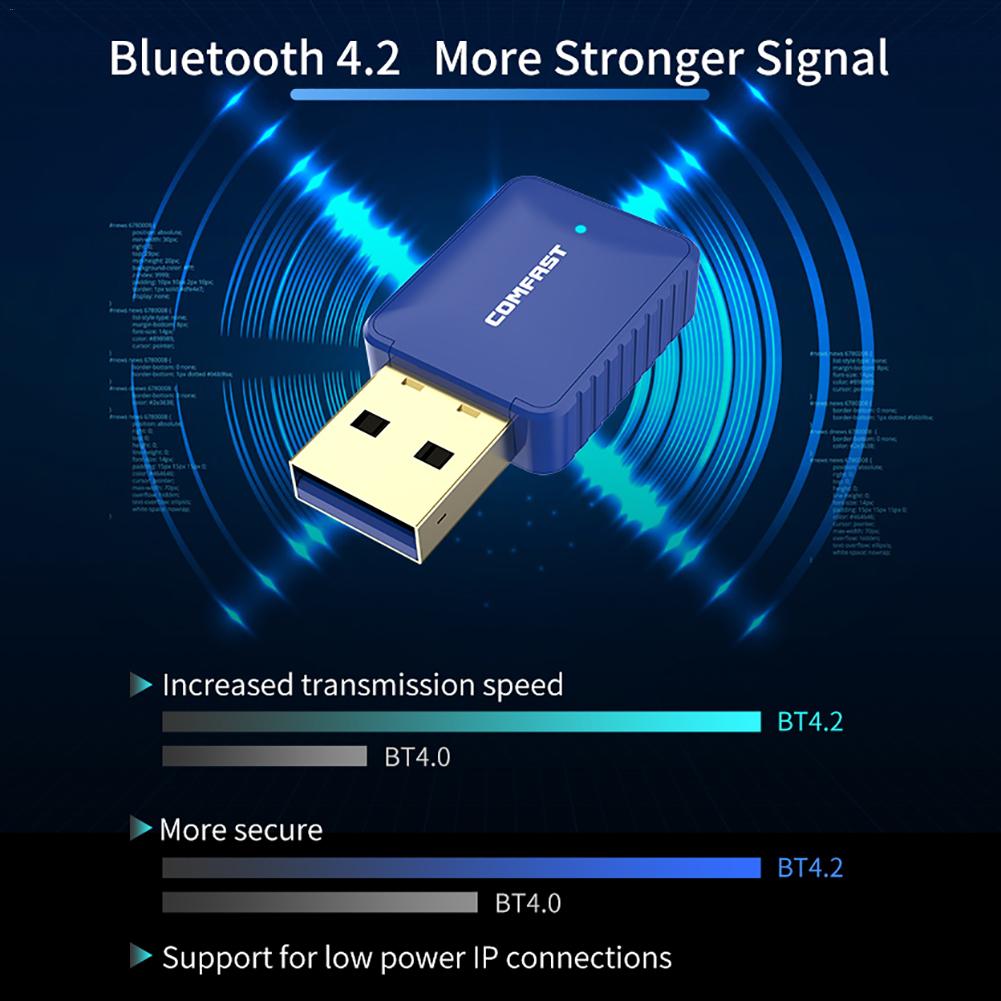 COMFAST-CF-726B-2in1-650M-Bluetooth-42-Dual-Frequency-245G-Wireless-Network-Card-Adapter-WiFi-Receiv-1669725