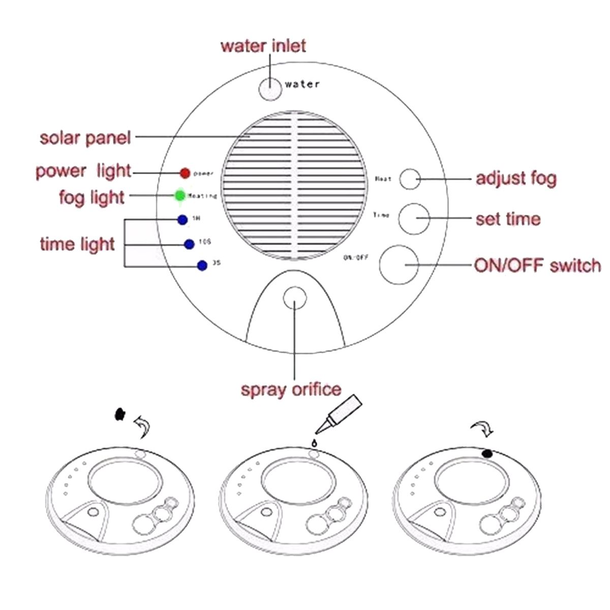 Car-Solar-Powered-Negative-Ion-Air-Purifier-5V-Cleaner-Purifier-humidification-1670794