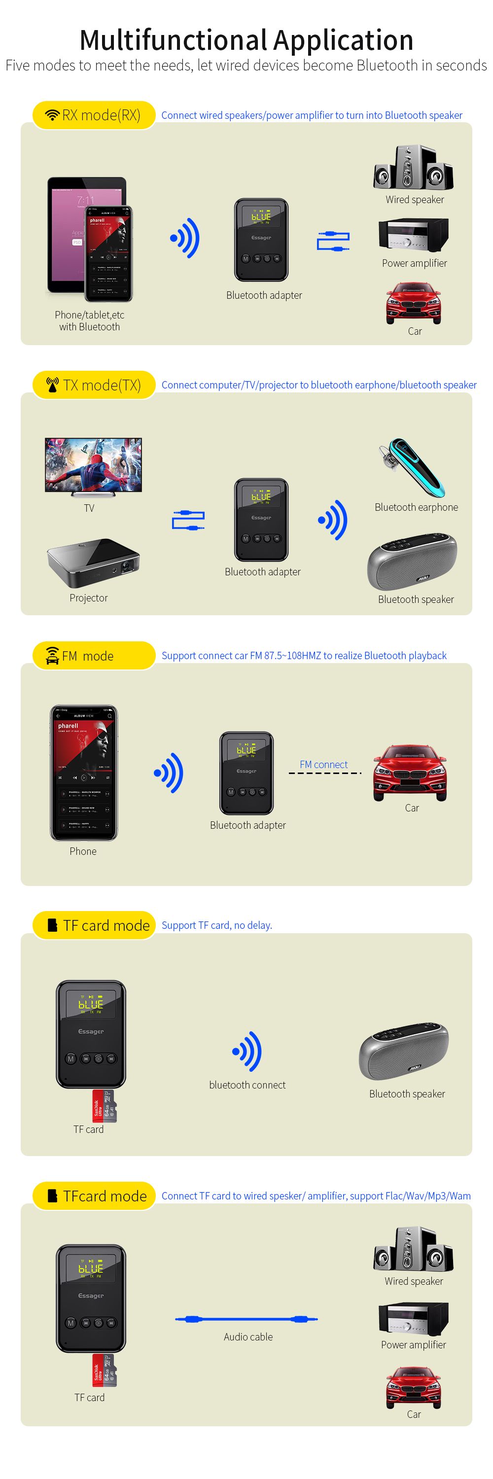 Essager-K6-3-In-1-bluetooth-V50-FM-Audio-Transmitter-Receiver-35mm-Aux-Wireless-Audio-Adapter-TF-Car-1733627