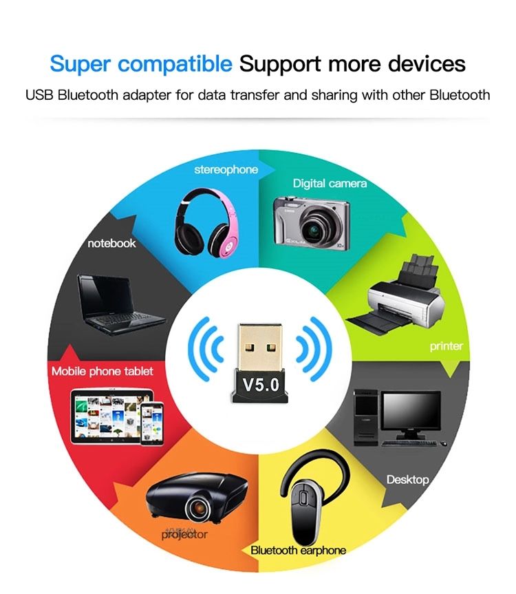 Fonken-bluetooth-50-USB-Adapter-Audio-Music-Receiver-Transmitter-for-Phone-Computer-PC-for-iPhone-12-1762774