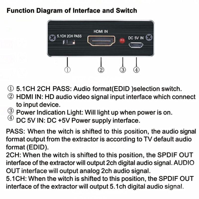 GRWIBEOU-HDMI-Audio-Splitter-HDMI-to-HDMI35-AudioSPDIF-4K-HDMI-Audio-Video-Converter-1724994