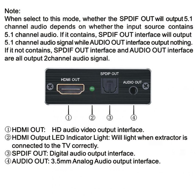 GRWIBEOU-HDMI-Audio-Splitter-HDMI-to-HDMI35-AudioSPDIF-4K-HDMI-Audio-Video-Converter-1724994