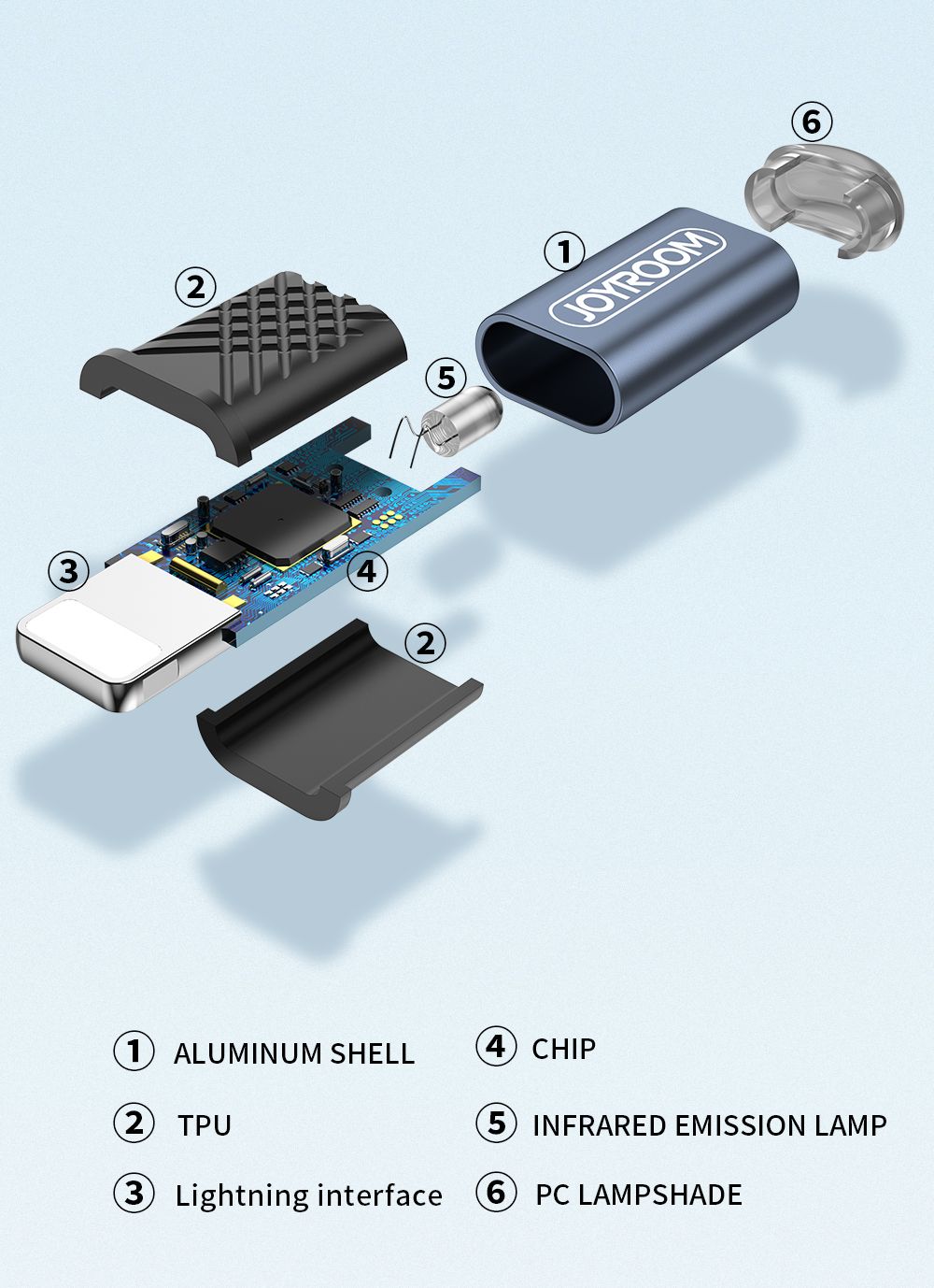 JOYROOM-Type-C-Micro-USB-OTG-Infrared-Transmitter-Receiving-Remoter-Adapter-Air-Conditioning-TV-Rece-1621432