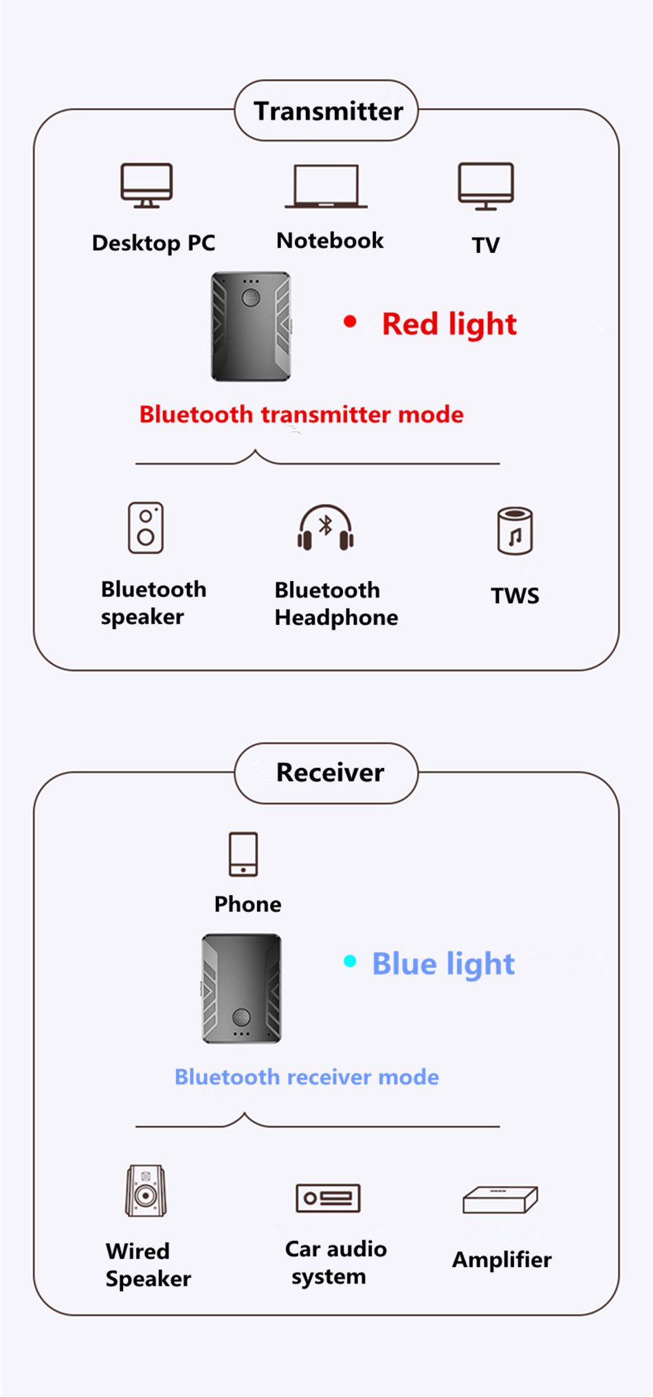 JOYROOM-bluetooth-50-Adapter-Audio-Transmitter-Receiver-Pair-with-Two-Headphones-35mm-AUX-RCA-Wirele-1712076