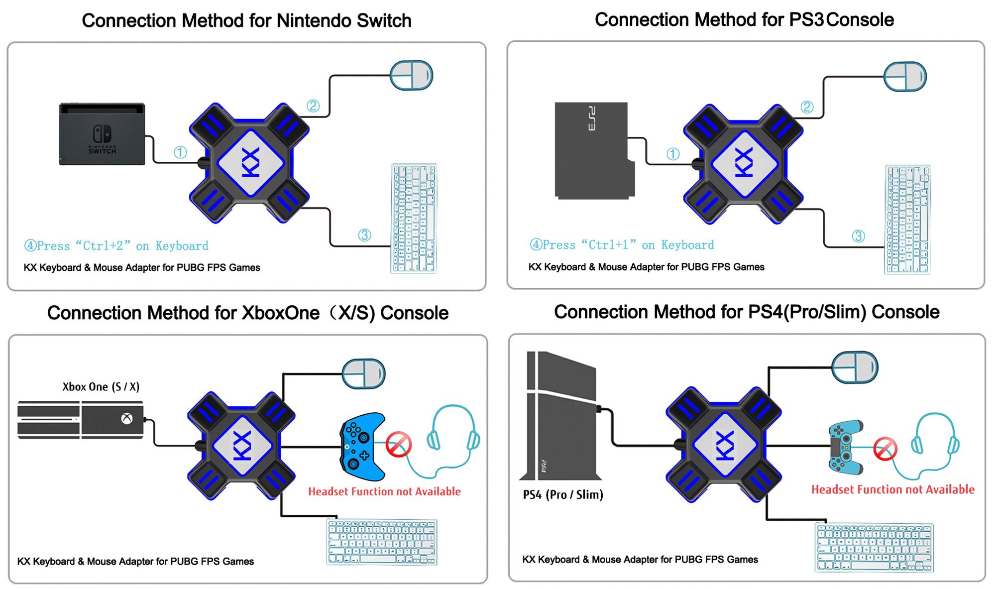 KX-USB-Game-Controllers-Adapter-Converter-Video-Game-Keyboard-Mouse-Converter-for-SwitchXboxPS4PS3-1670054