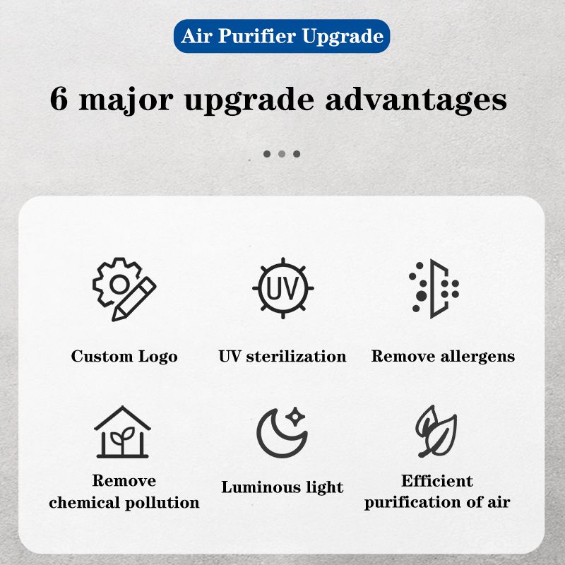 Multi-function-Anti-bacteria-UV-LED-Sterilization-Bedroom-Negative-Ion-Sterilization-Household-Air-P-1654908