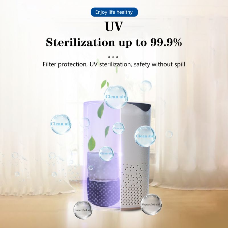 Multi-function-Anti-bacteria-UV-LED-Sterilization-Bedroom-Negative-Ion-Sterilization-Household-Air-P-1654908