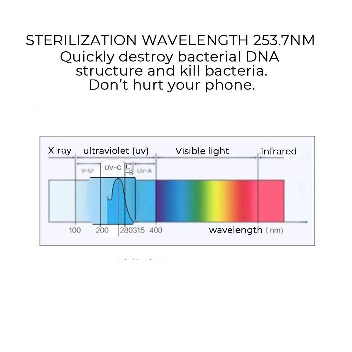 Multifunction-Double-UV-Phone-Watch-Disinfection-Sterilizer-Box-Face-Mask-Jewelry-Phones-Cleaner-wit-1658028