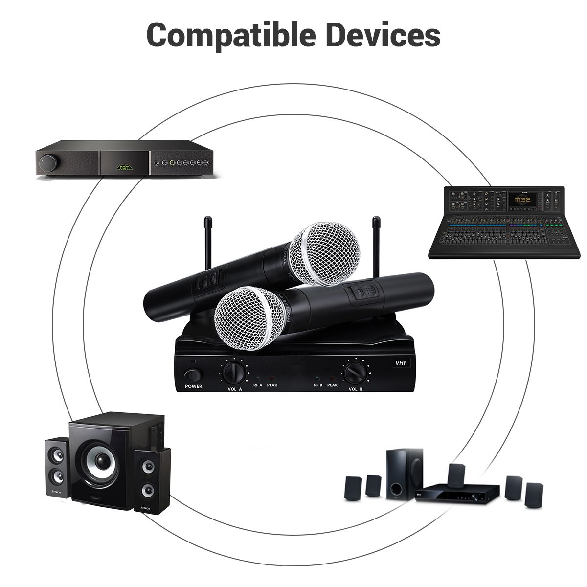 Professional-System-Wireless-Microphone-UHF-2-Channel-Dual-Handheld-Karaoke-Home-1655400