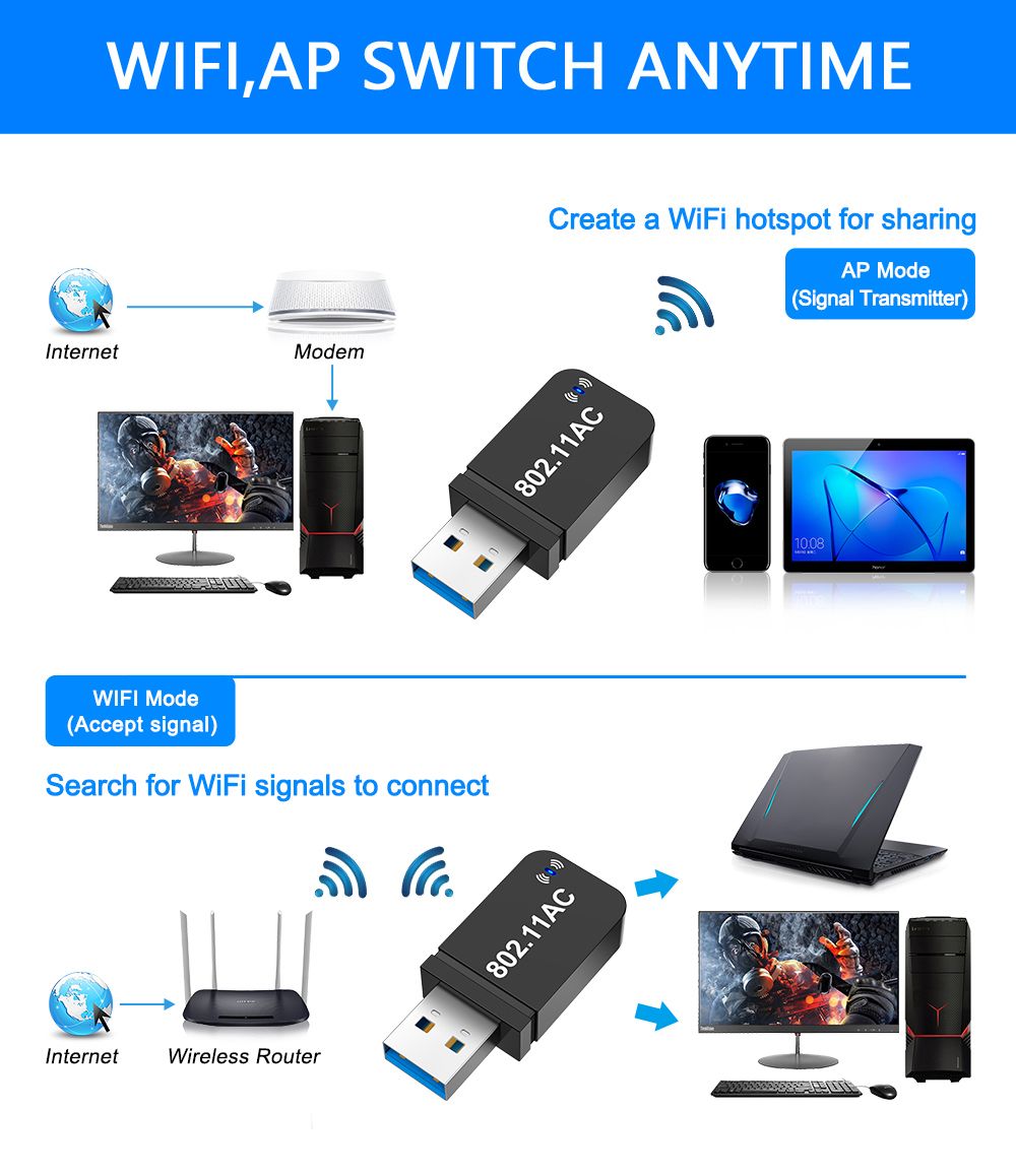 ROCKETEK-1200Mbps-USB-bluetooth-50-Dongle-Adapter-Dual-Band-Wireless-Lan-Wi-Fi-Ethernet-Antenna-Dong-1712417