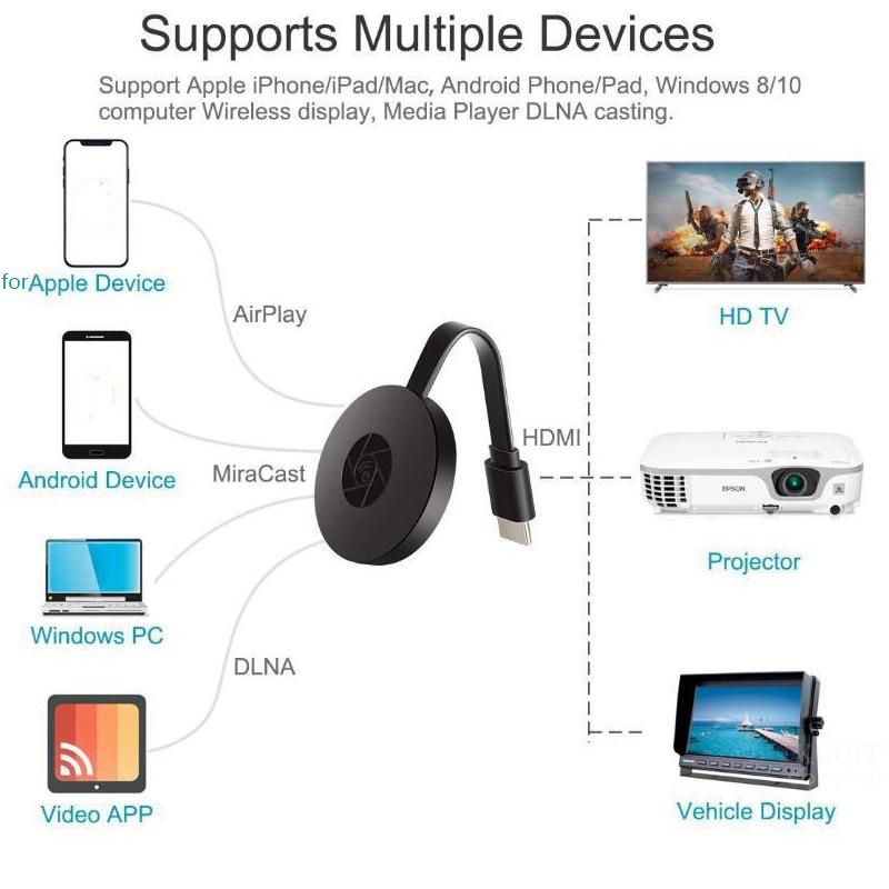 TV-Stick-1080P-MiraScreen-G2-Display-Receiver-For-Anycast-TV-Receiver-HDMI-Miracast-Wifi-TV-Dongle-F-1670662