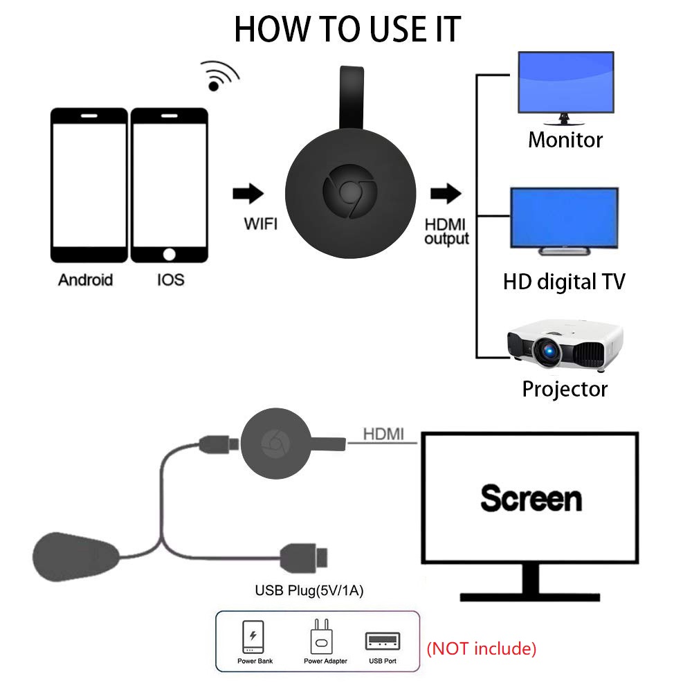 TV-Stick-1080P-MiraScreen-G2-Display-Receiver-For-Anycast-TV-Receiver-HDMI-Miracast-Wifi-TV-Dongle-F-1670662