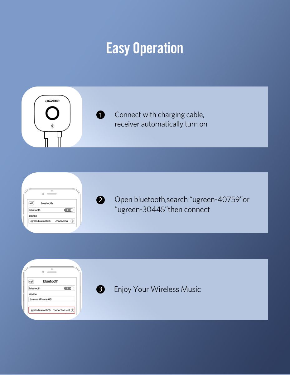 UGREEN-bluetooth-41-Low-Latency-Wireless-35mm-2RCA-Auido-Music-bluetooth-Receiver--Adapter-Home-Musi-1637786