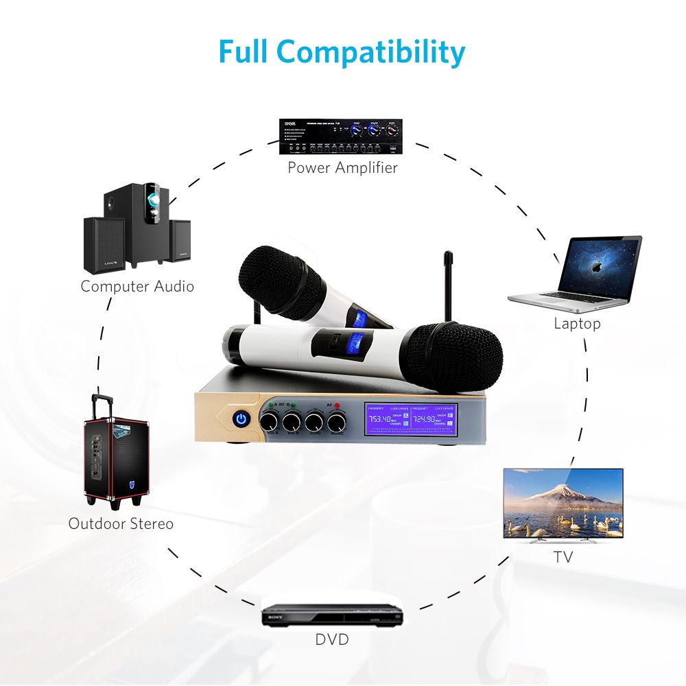 UHF-Wireless-Microphone-System-Dual-Handheld-Karaoke-Microphone-with-2-Handheld-Mics-for-Home-KTV-1632734