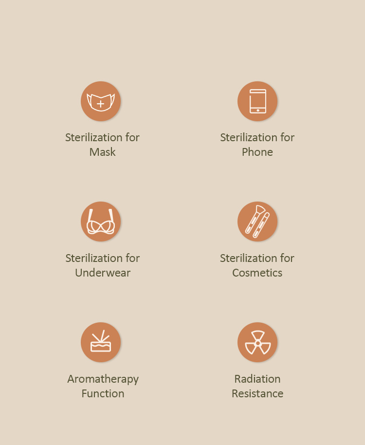 USAMS-ZB139-Cell-Phone-Sanitizer-Portable-Radiation-Resistance-UVC-Disinfection-Sterilization-Aromat-1662930