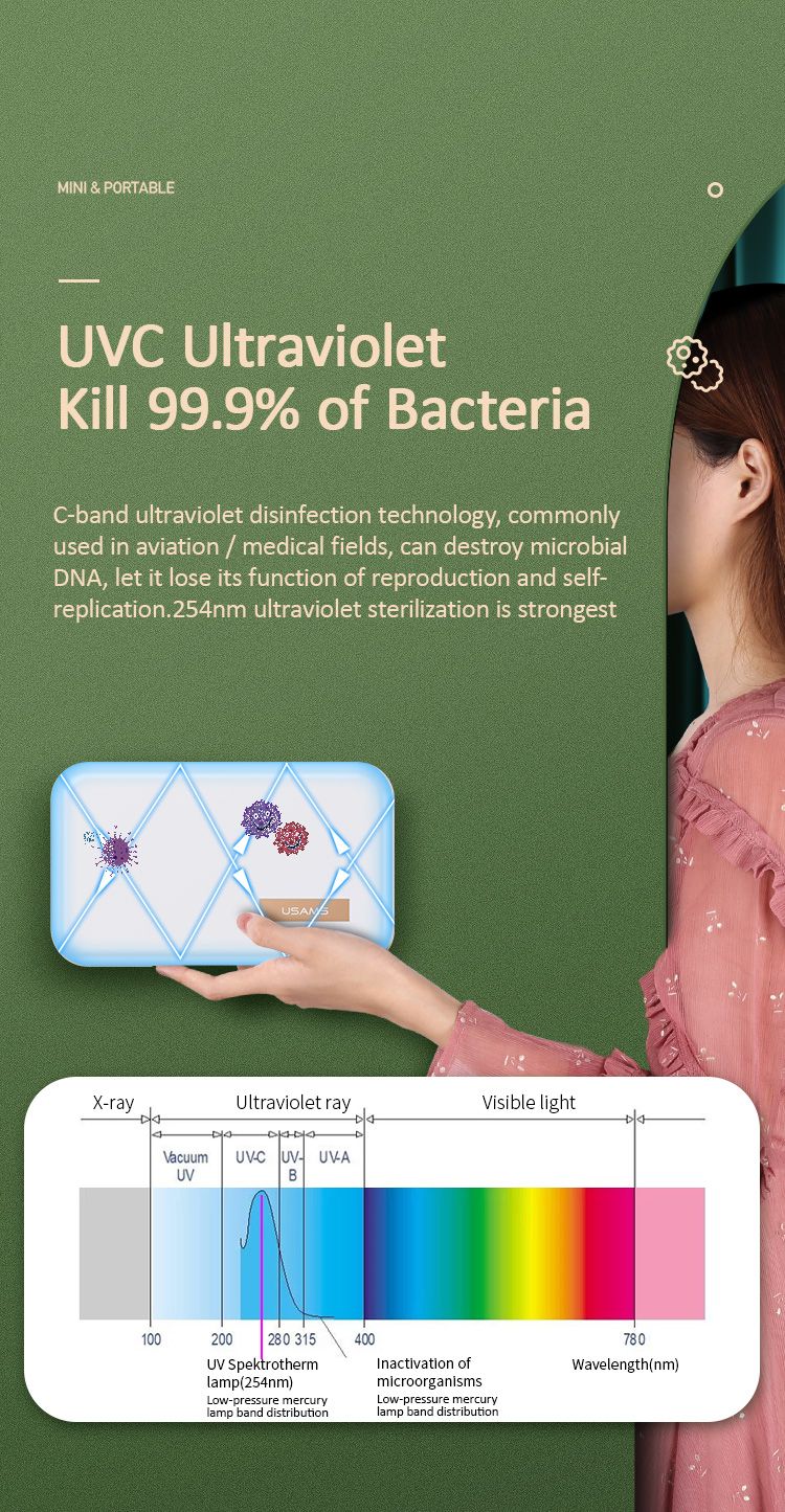 USAMS-ZB139-Cell-Phone-Sanitizer-Portable-Radiation-Resistance-UVC-Disinfection-Sterilization-Aromat-1662930