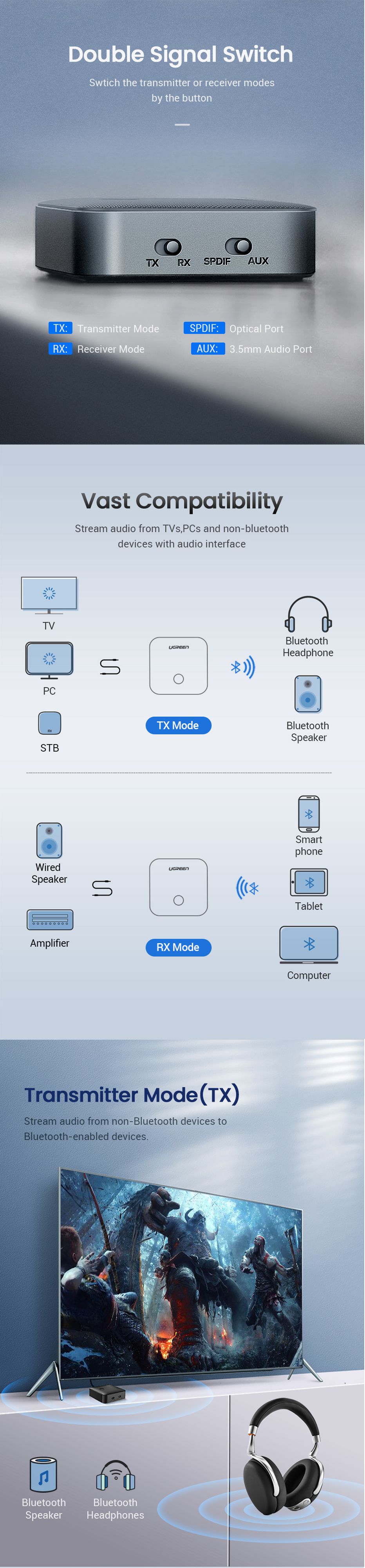 Ugreen-CM144-bluetooth-50-Receiver-Transmitter-for-TV-Headphone-Optical-35mm-SPDIF-Bluetooth-AUX-Aud-1636447