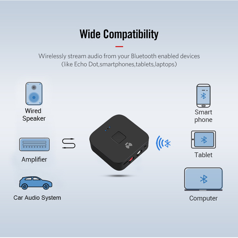 Vikefon-NFC-enabled-bluetooth-V50-Audio-Transmitter-Receiver-35mm-Aux-2RCA-Wireless-Audio-Adapter-Fo-1762038