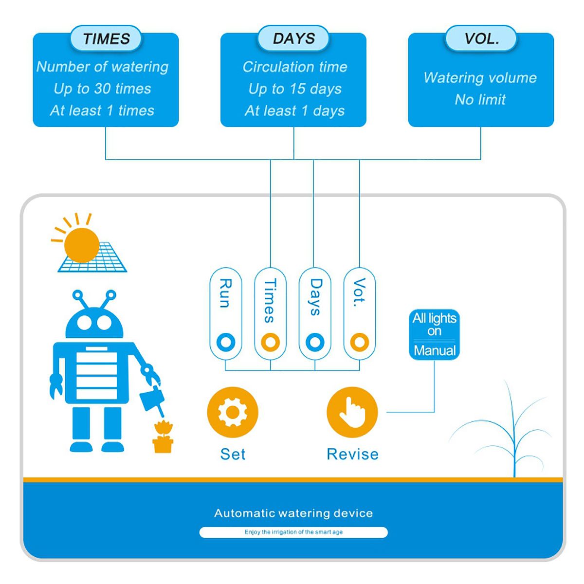 Wifi-Control-Automatic-Watering-Device-10m-Hose-Drip-Irrigation-Timing-System-1685242