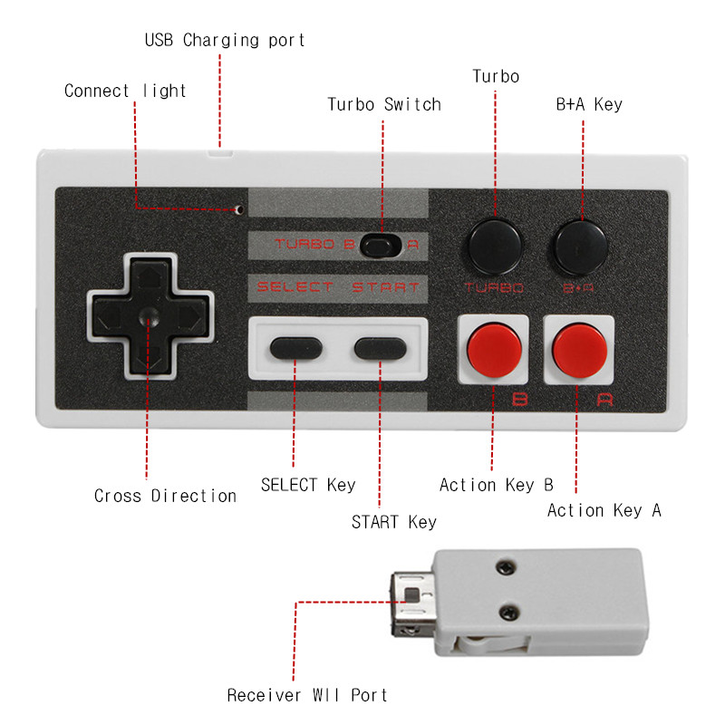 Wireless-Game-Handle-ReceiverCharging-Line-Controller-for-Cellphone-1219859