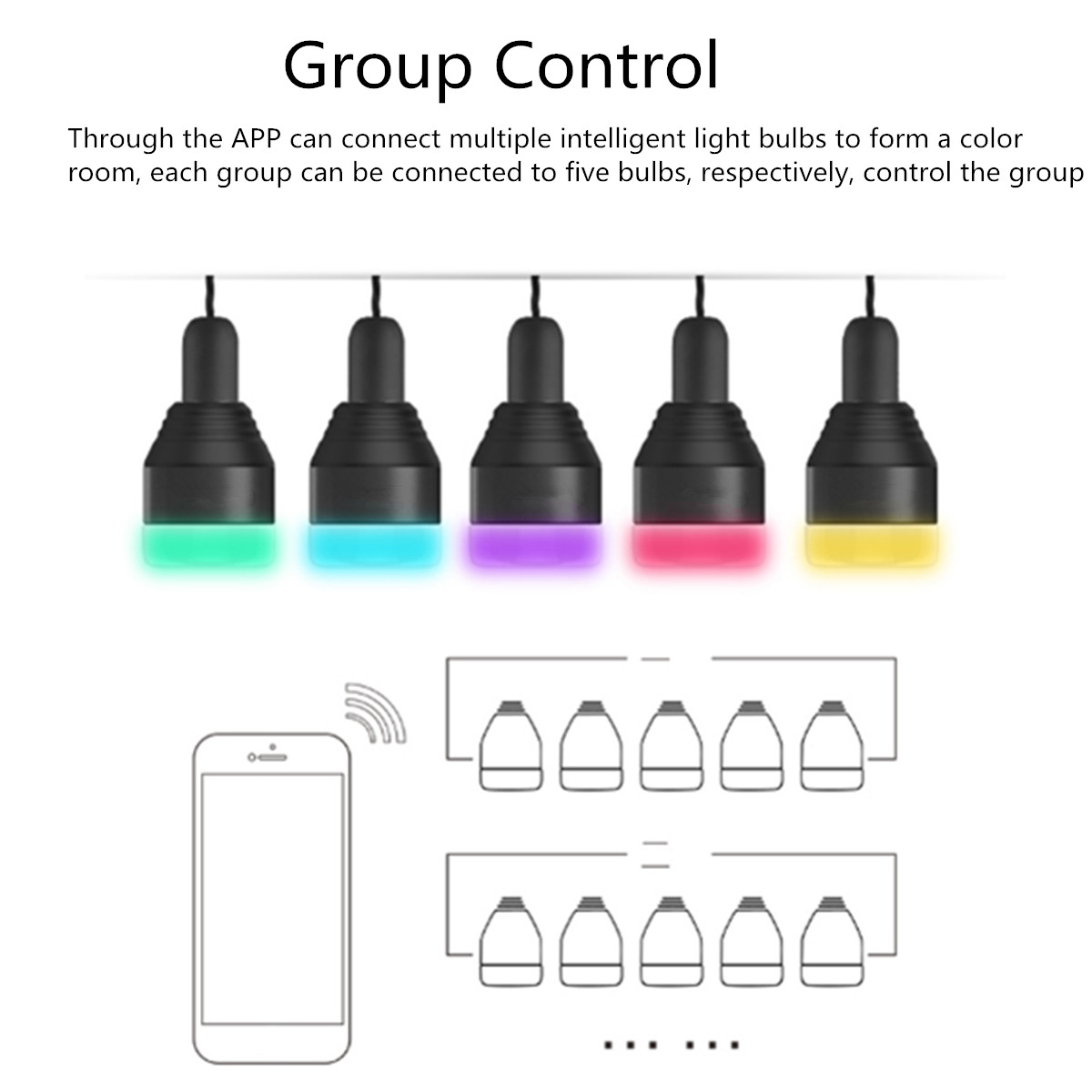 Wireless-bluetooth-Smart-RGB-LED-Light-Lamp-For-Android-App-IOS-Phone-1219803