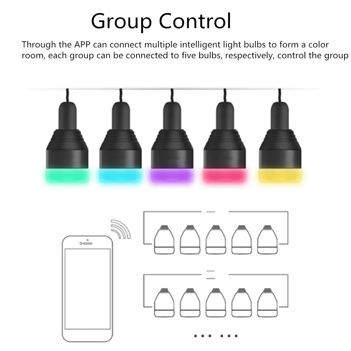 Wireless-bluetooth-Smart-RGB-LED-Light-Lamp-For-Android-App-IOS-Phone-1219803
